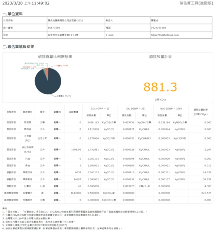 proimages/company/2022-YHY-碳盤查.jpg