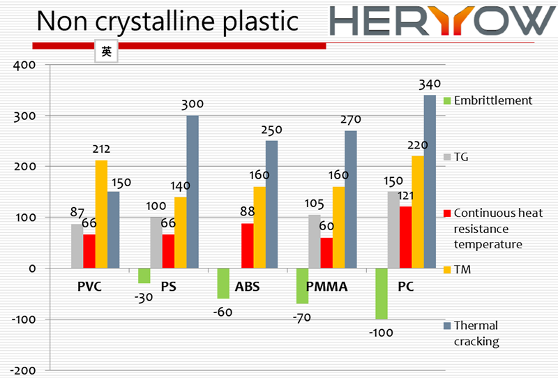 proimages/company/non_cristal_plastic-eng.png