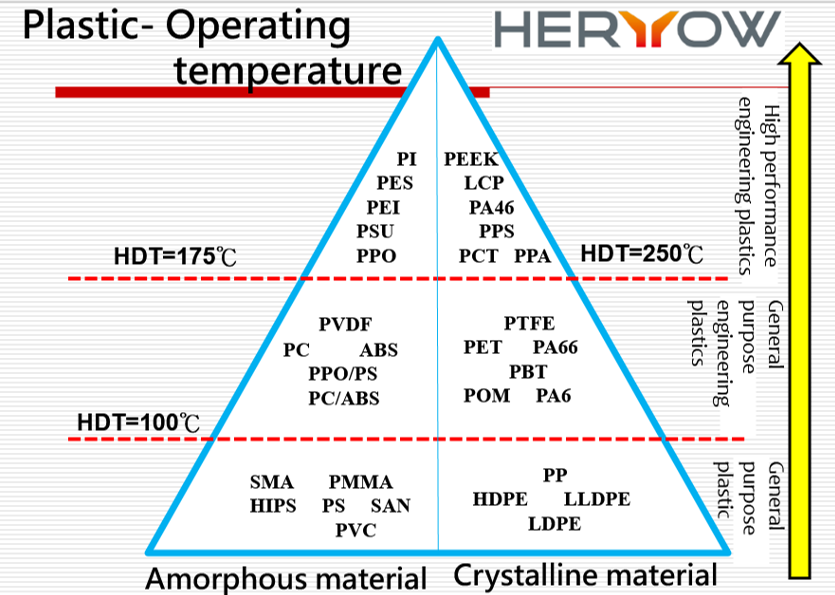 proimages/temp/temperatura-eng.png